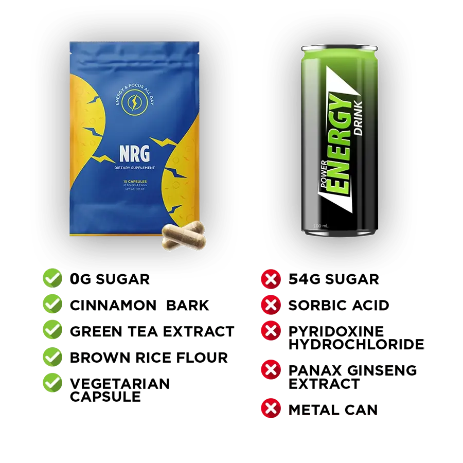 NRG